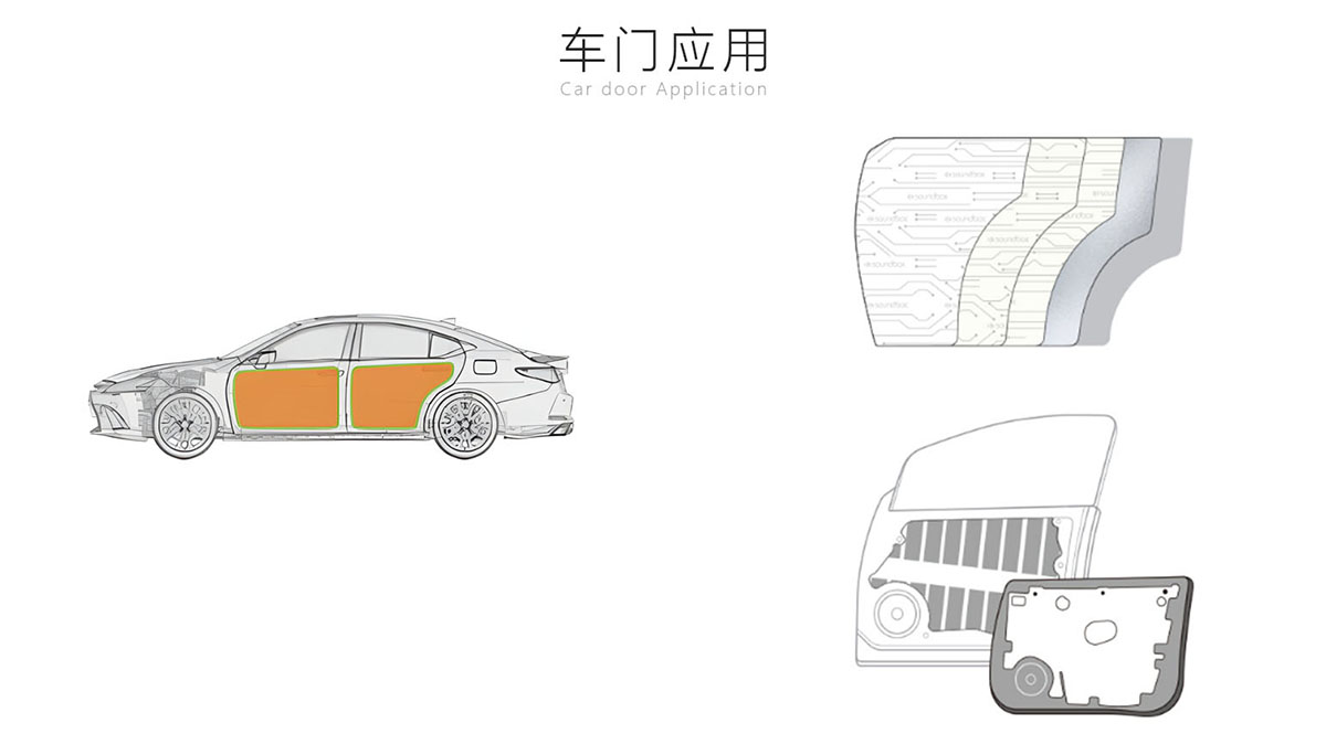 汽車阻尼降噪隔音材料