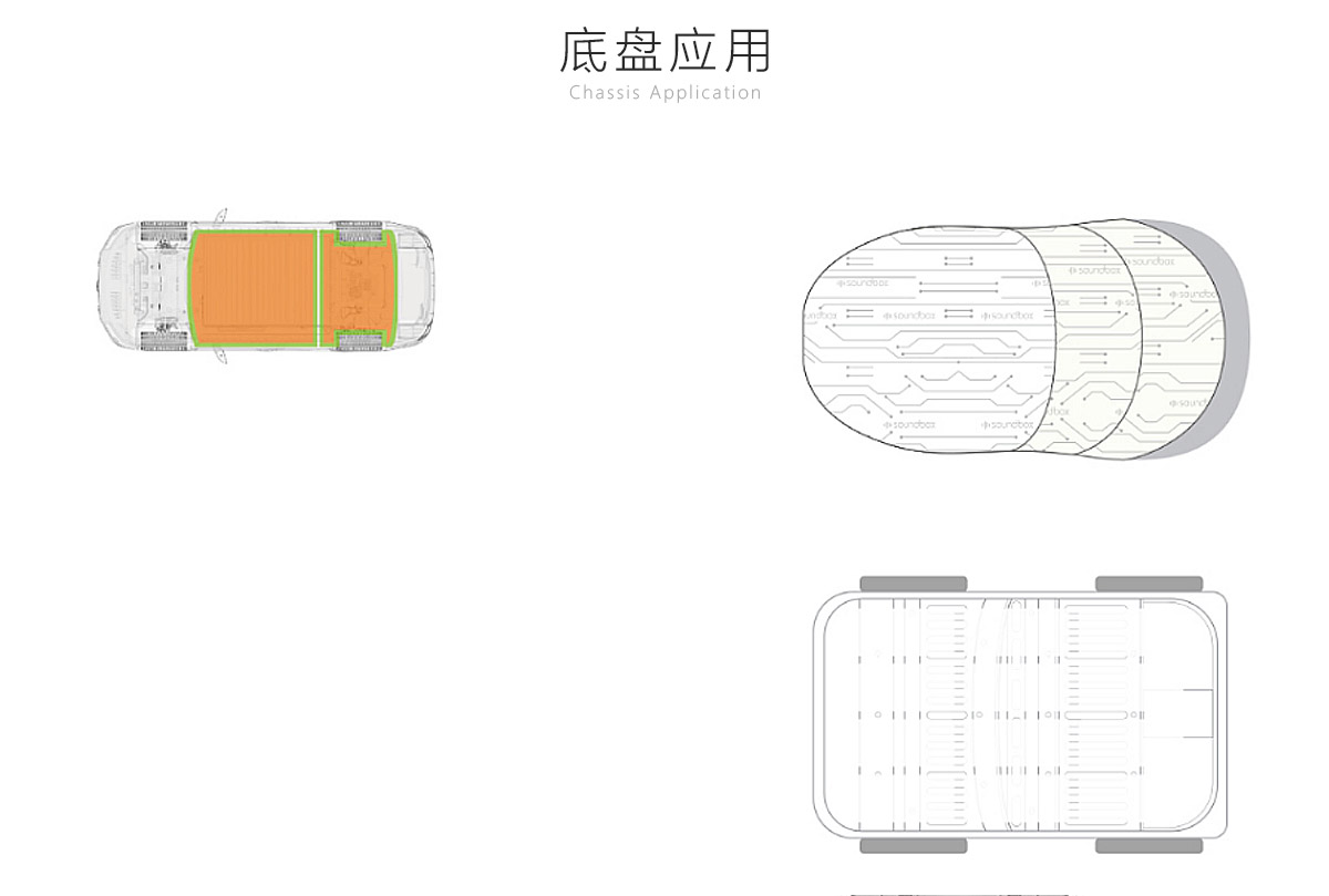 汽車底盤降噪方案