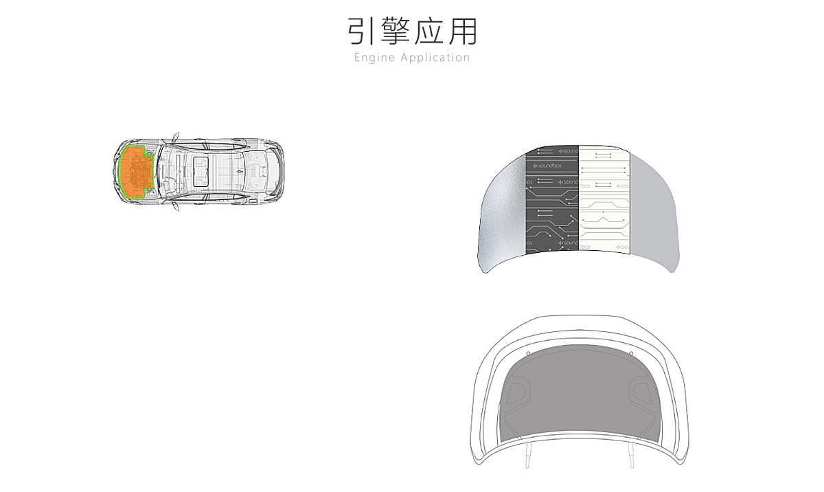 汽車引擎降噪隔音