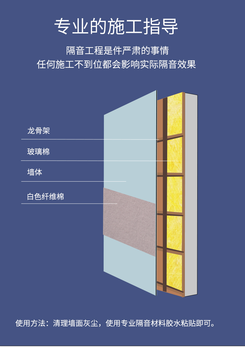 防火隔音玻璃棉板安裝方法