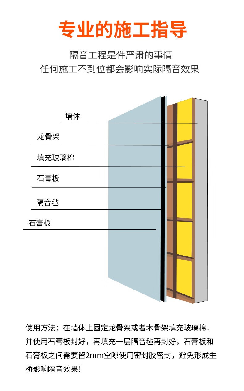 墻體結構設計