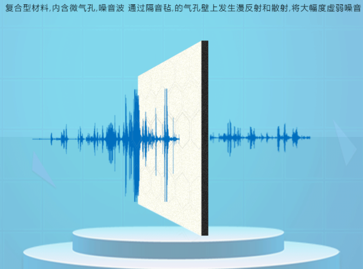 隔音材料可以用水泥封住嗎？考慮這些因素，了解最佳施工方法！