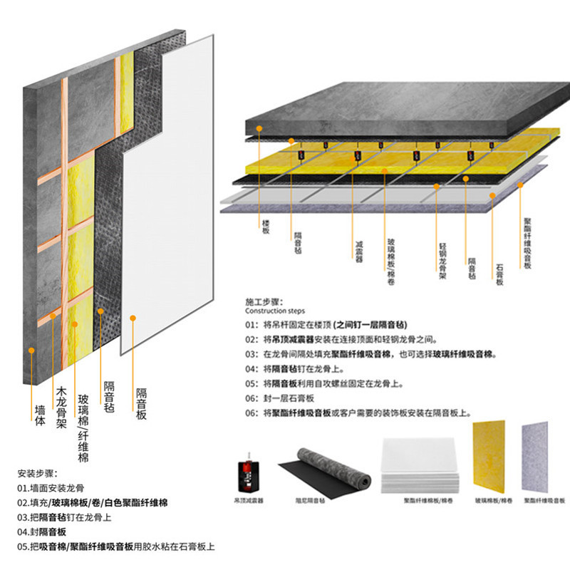 黑色阻尼隔音氈產(chǎn)品展示