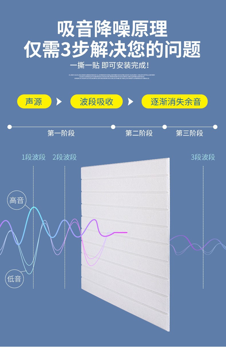 平紋吸音板降噪原理