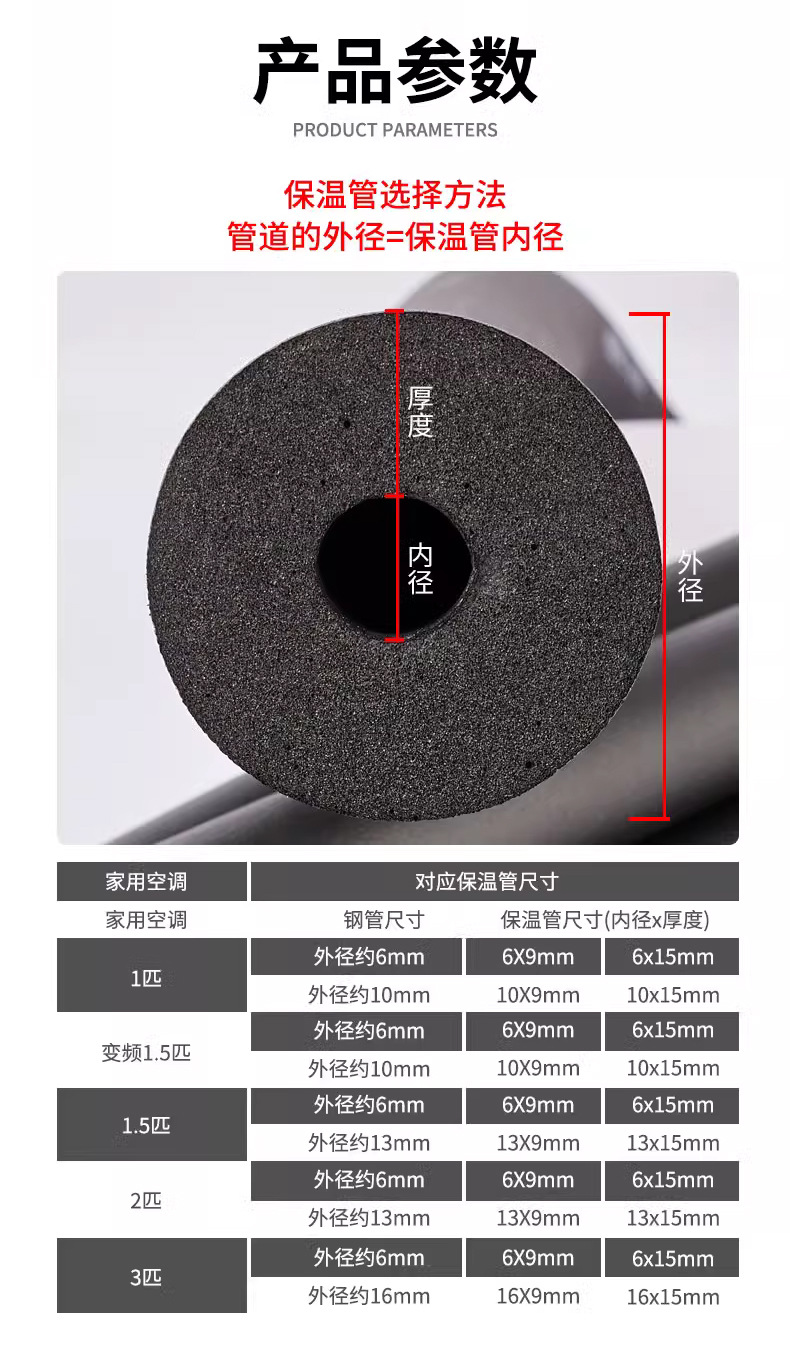 高密管道保溫棉產品參數