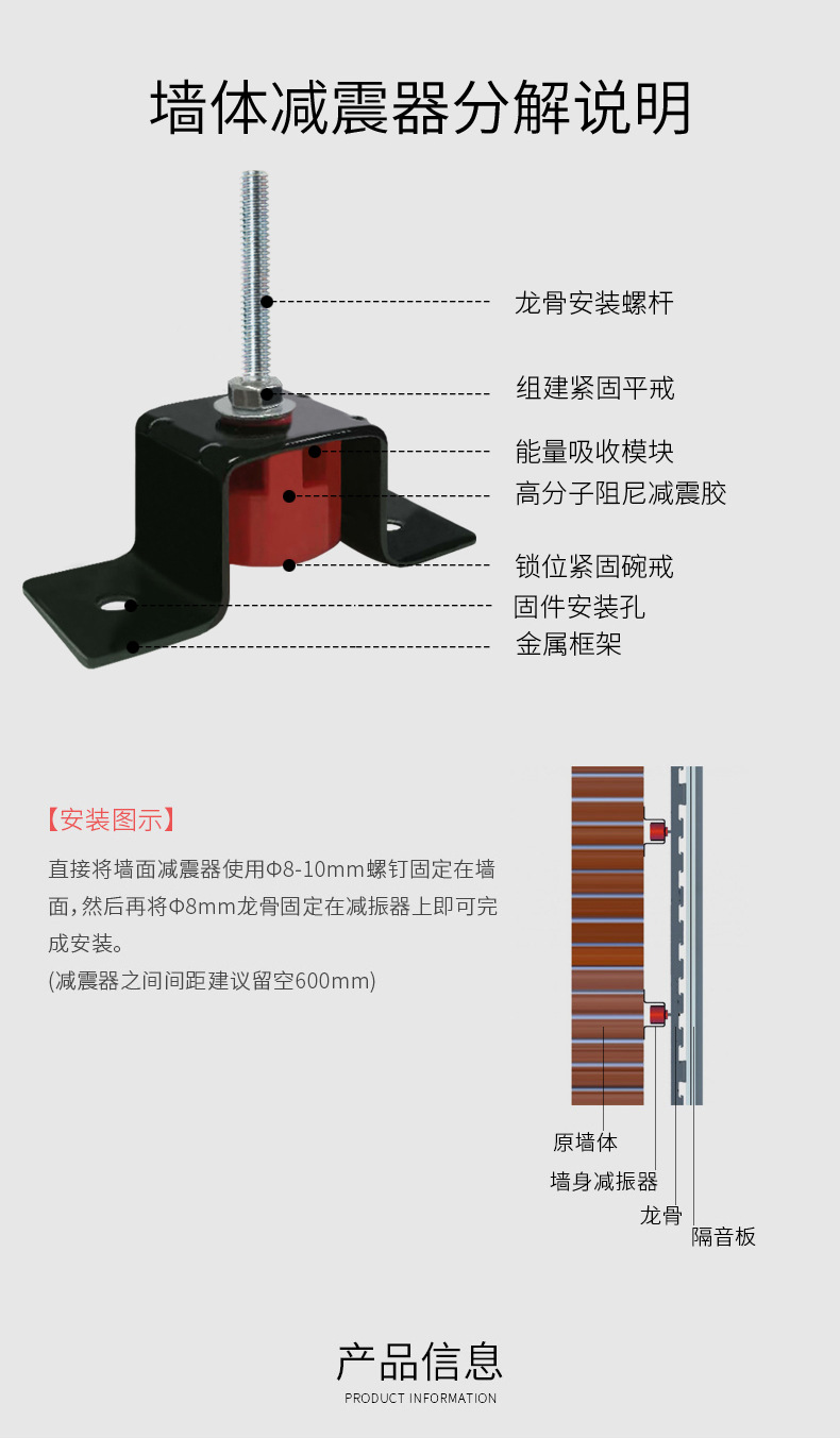 墻體減震器分解說明