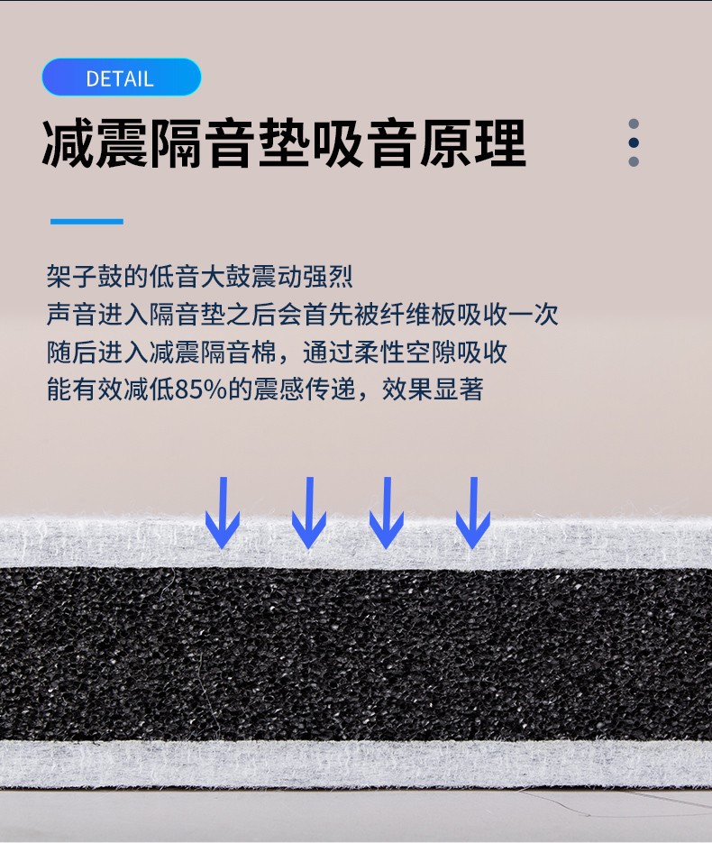 減震隔音墊吸音原理