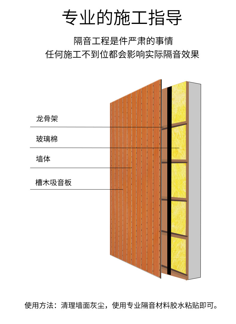 槽木吸音板的安裝步驟