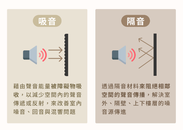 提升直播效果，打造完美的直播間隔音指南